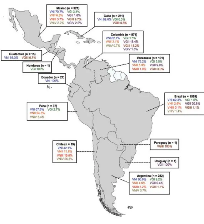 Figura  3.  Distribución geográfica de aislamientos de Cryptococcus neoformans y  Cryptococcus gatti en América Latina, identificados por su tipo molecular