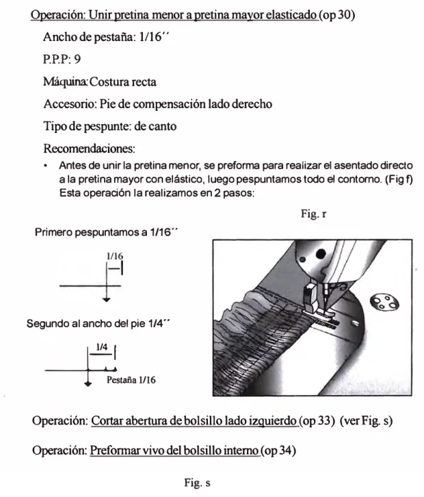 Fig. r  Primero pespuntamos a 1/16" 