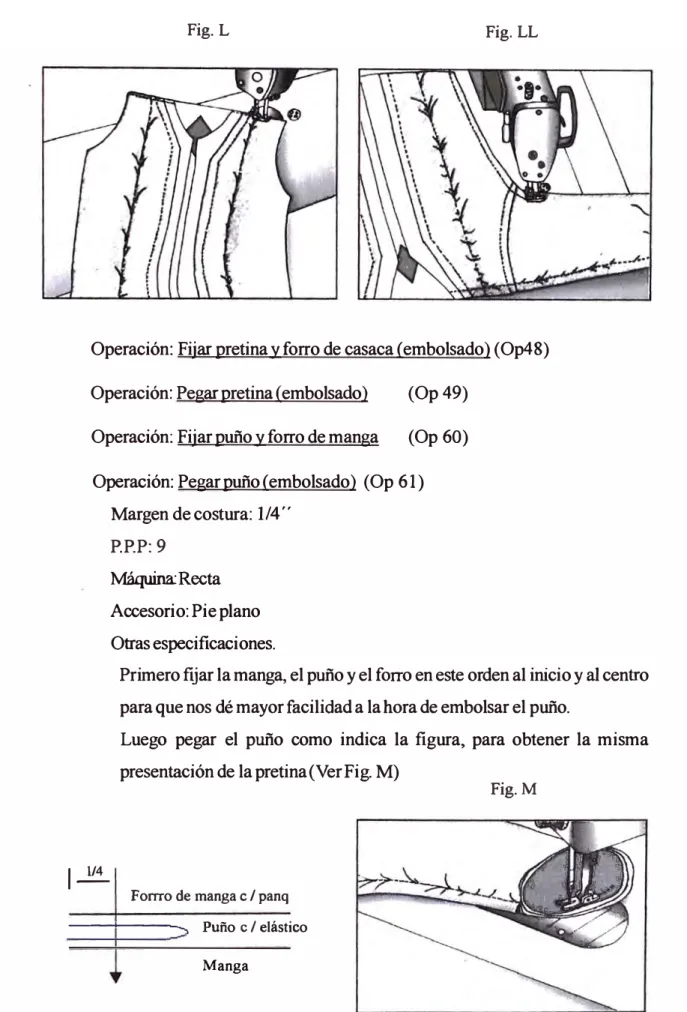 Fig. L  Fig. LL 