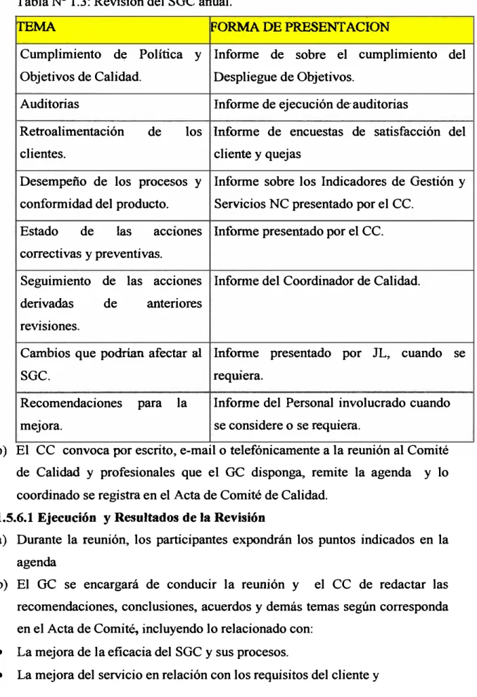 Tabla N º  1.3: Revisión del SGC anual. 