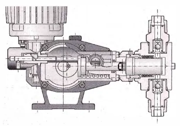 Figura 2.8  Corte secciona) de una bomba de pistón 