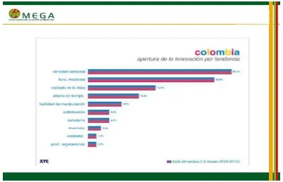Figura 9. 
