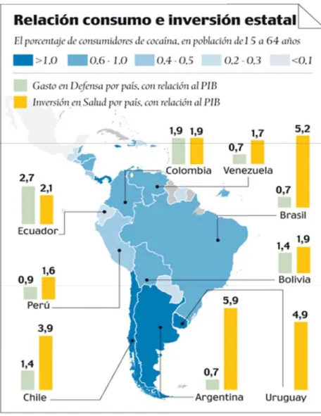 Gráfico 1: Gráfico de la relación consumo e inversión estatal. 