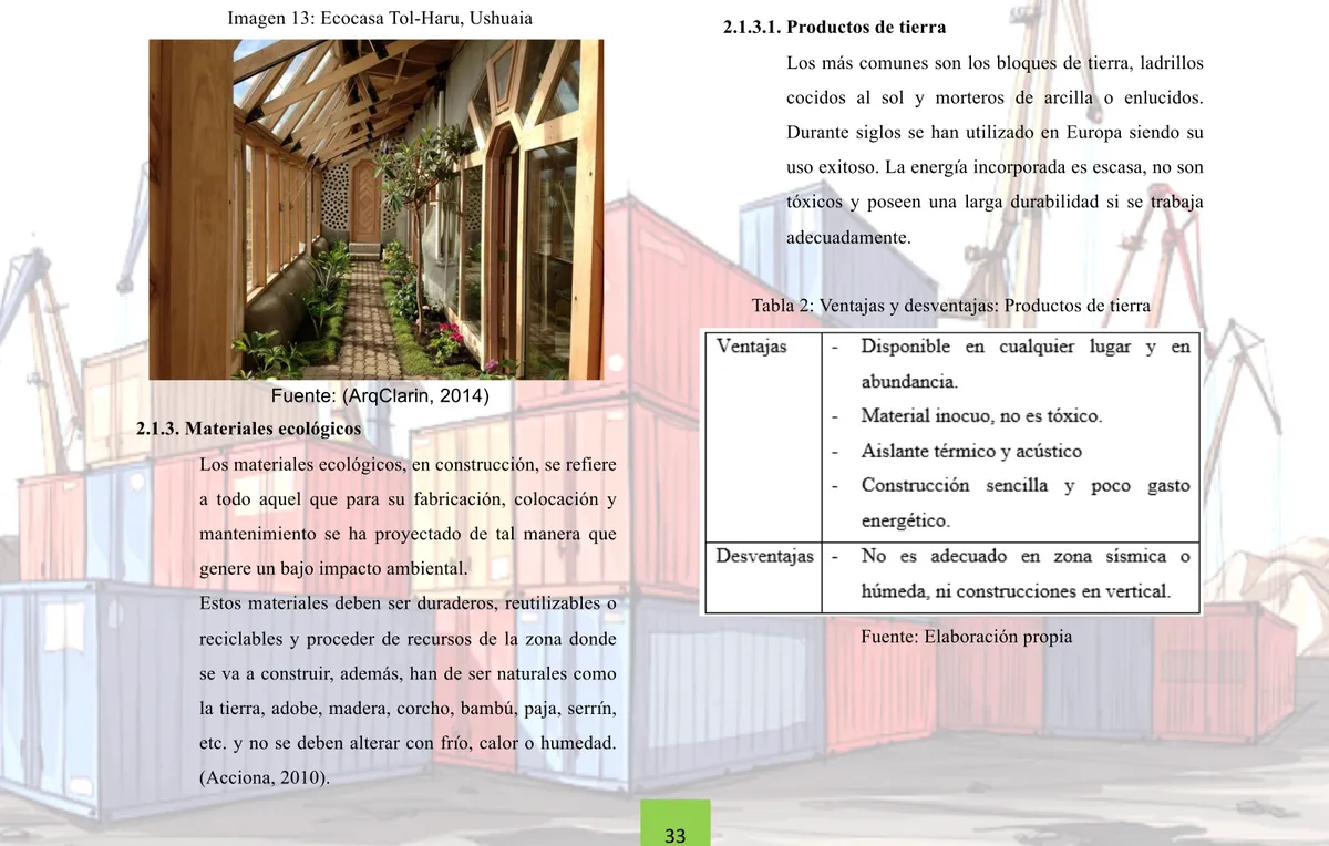 Tabla 2: Ventajas y desventajas: Productos de tierra