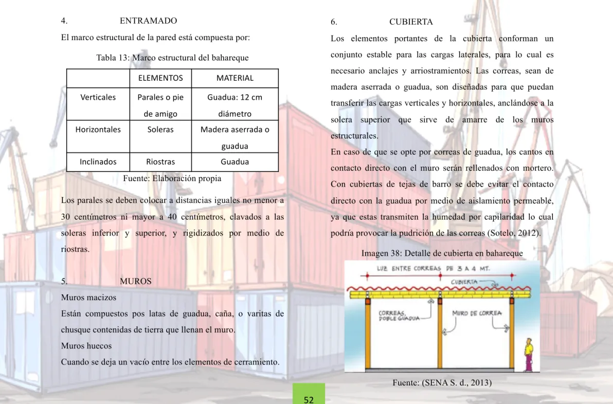 Tabla 13: Marco estructural del bahareque