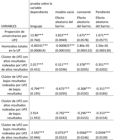 Tabla 9: 