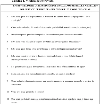 Cuadro 1. Modelo de entrevista. 