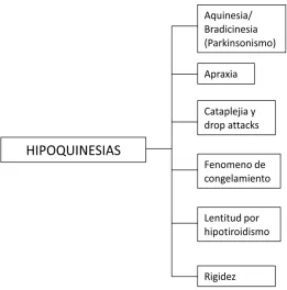 Figura 1.  