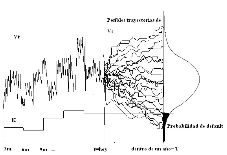 Figura 9 