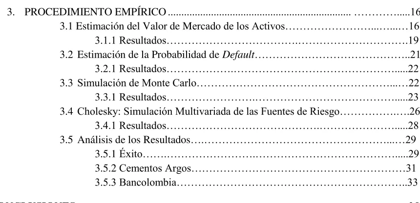 TABLA DE CONTENIDO 