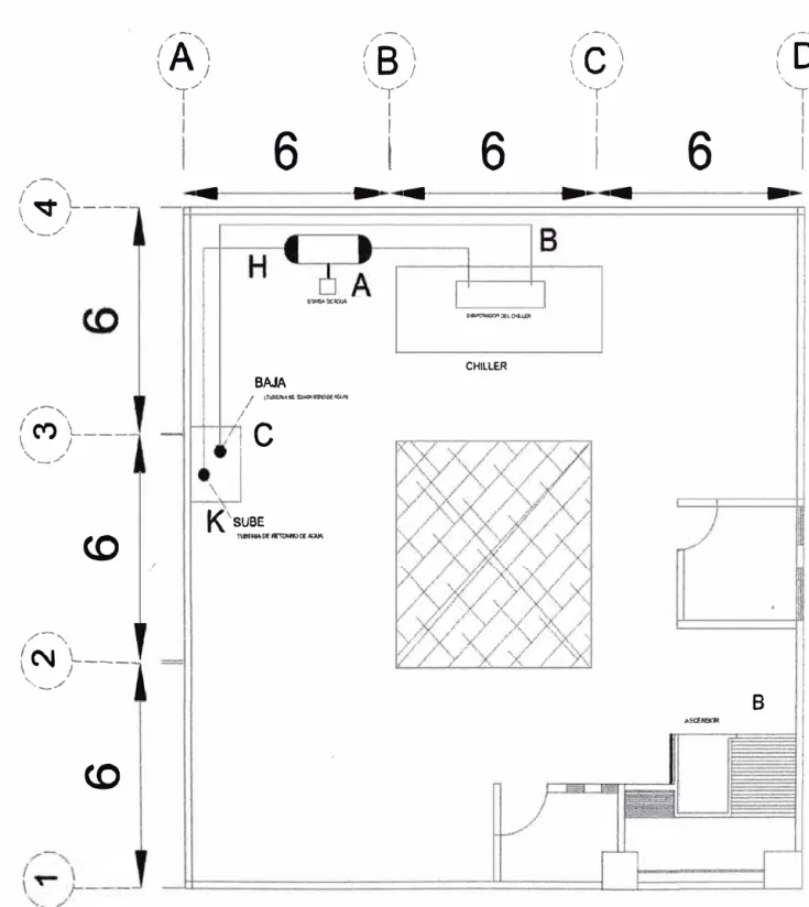 Figura A.1 Plano Hidráulico de la Terraza del Edificio 
