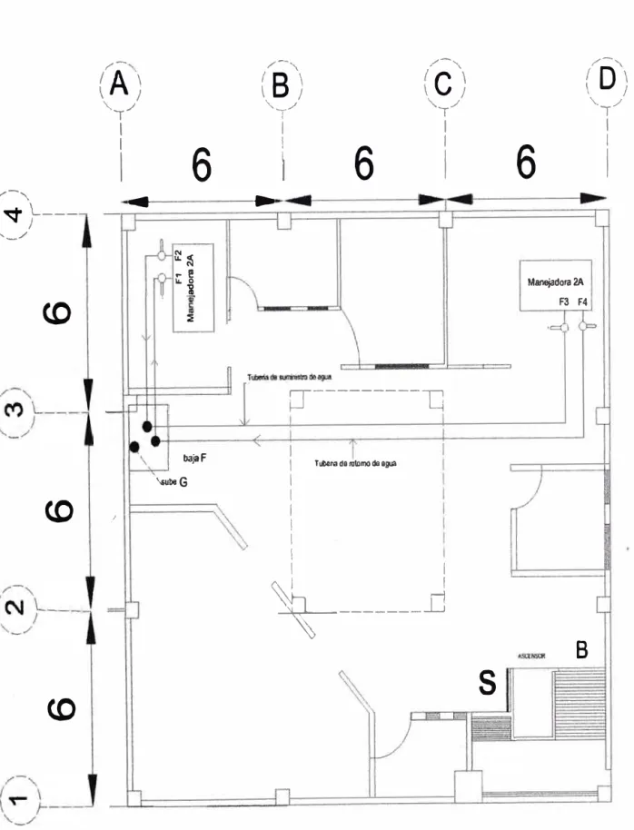 Figura A.4 Plano Hidráulico del Primer Nivel del Edificio 