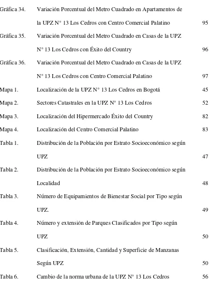 Tabla 6.               Cambio de la norma urbana de la UPZ N° 13 Los Cedros 