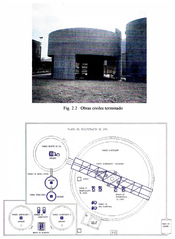 Fig. 2.2  Obras civiles terminado 