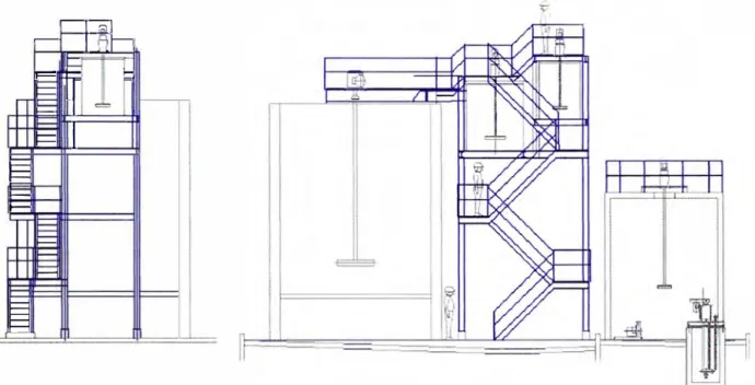 Fig. 2.6  Vista de Elevación de escaleras y barandas 