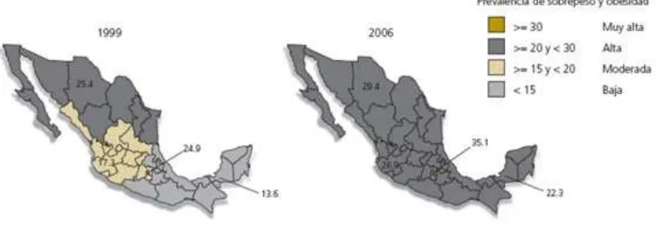 Figura 2. Comparación por región de prevalencia de sobrepeso y  obesidad en escolares, México 1999 y 20062.