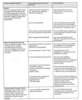 CUADRO I. CLASSIFICATION OF DISCIPLINARY APPROACHES 