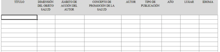 Figura 1. Matriz de clasificación documental 