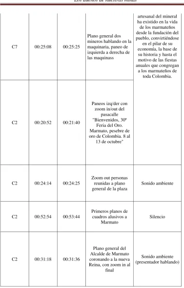 cuadros alusivos a 