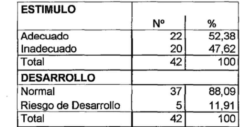 CUADRO No  04 