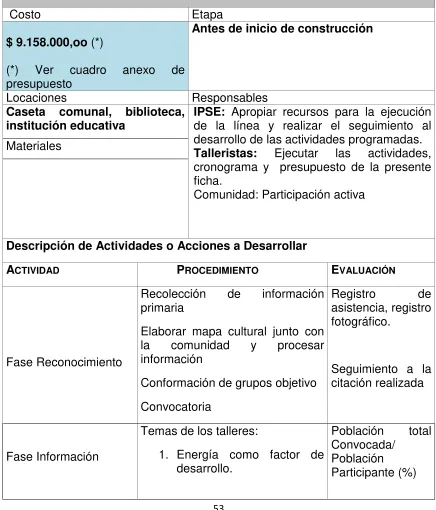 cuadro presupuesto 