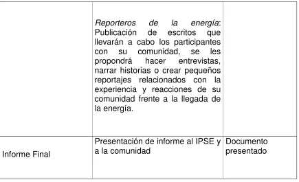 Tabla 5 8.5.2 LÍNEA No. 2: EMPRENDIMIENTO Objetivos (CUADRO 6)  