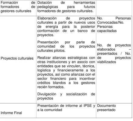 Tabla 6 