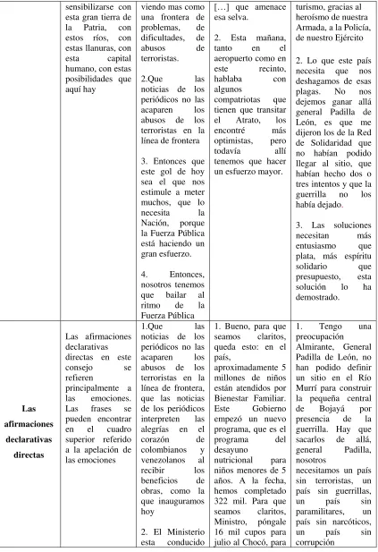 cuadro alegrías 