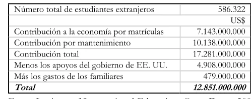 TABLA 6