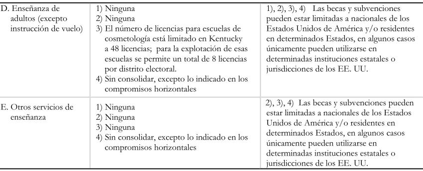 TABLA 11