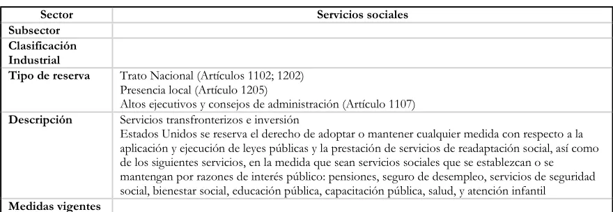 TABLA 12