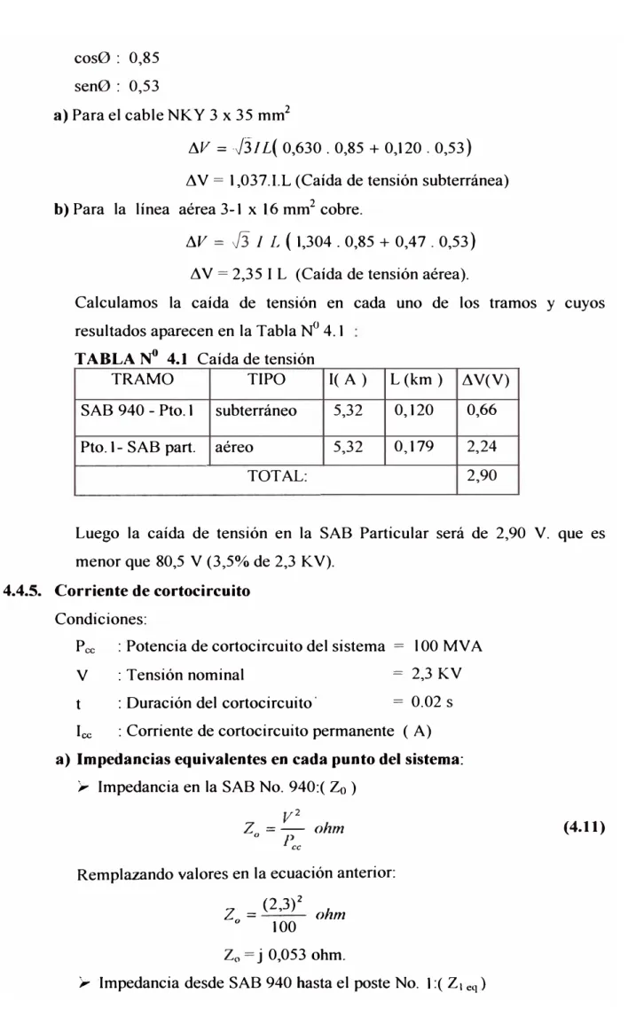 TABLA  N°  4.1  Caída de tensión 