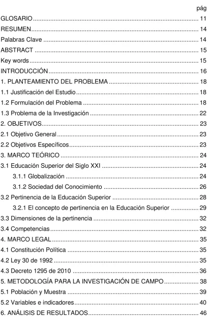 TABLA DE CONTENIDO 