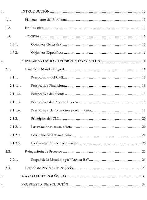 TABLA DE CONTENIDO 