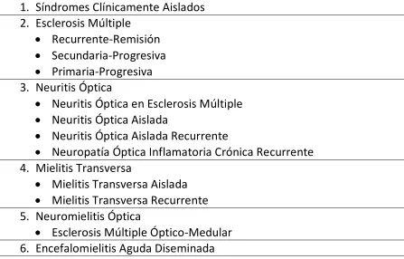 TABLA 1 