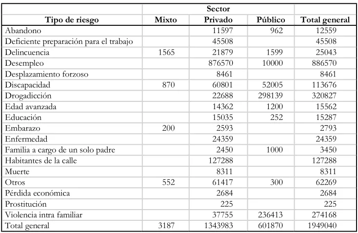 CUADRO 2.24.