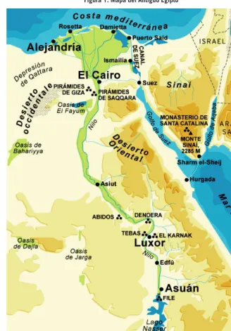Figura 1. Mapa del Antiguo Egipto