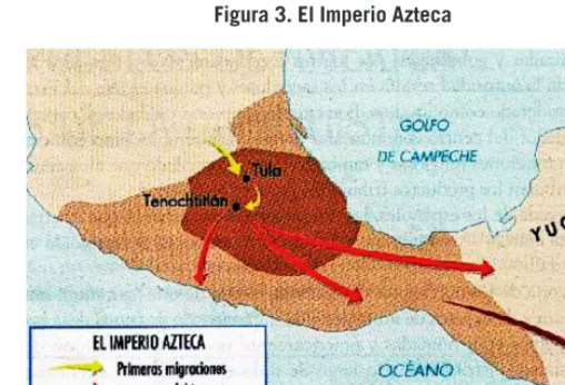 Figura 3. El Imperio Azteca