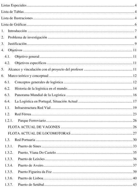 Tabla de contenido 