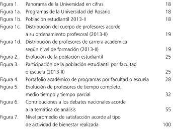 Figura 1.  