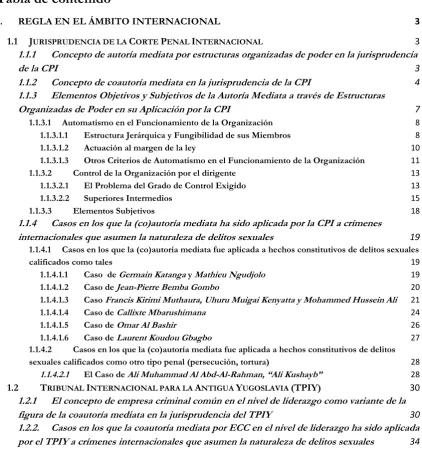 Tabla de contenido 