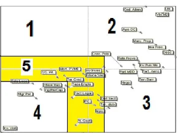 Tabla 3: CLASIFICACION DE LAS VARIABLES 