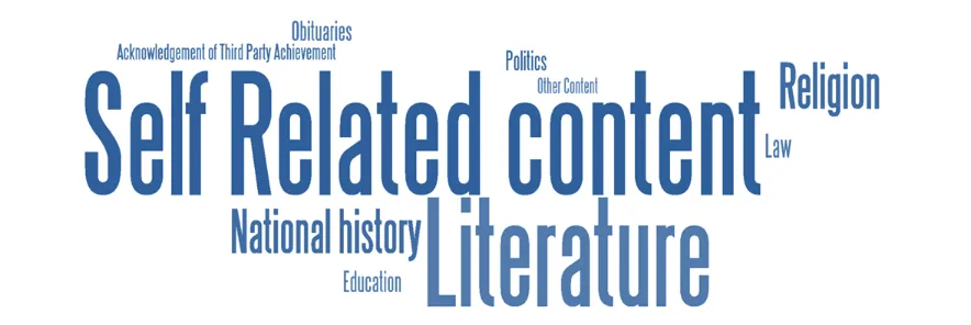 Figure 9. Content of Institutional Magazine (1890 - 1929) This figure clearly illustrates how large was the percentage of content relating to the Colegio itself in comparison to the other categories