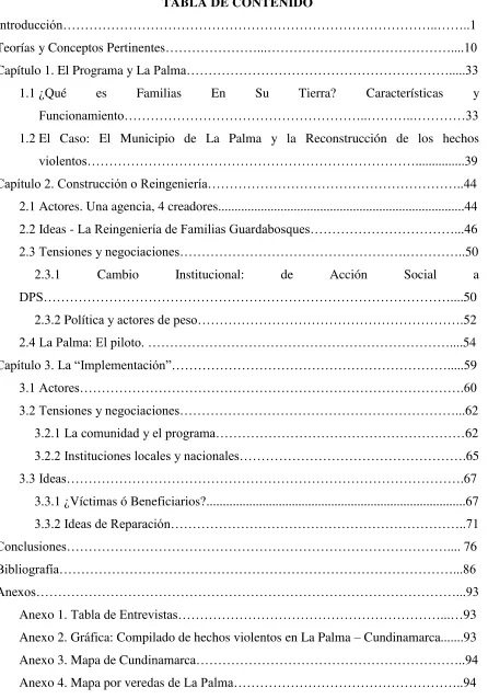 TABLA DE CONTENIDO 