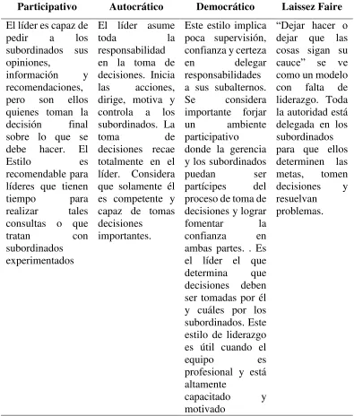 Tabla 1: 