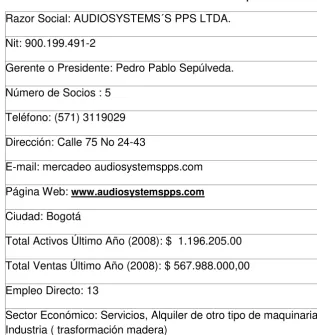 Tabla 1: Generalidades de La empresa 