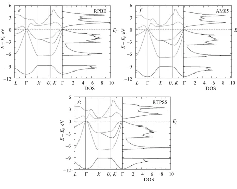 Fig. 3. (Contd.)