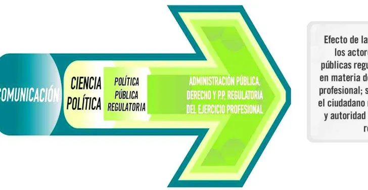 FIGURA 1-1 