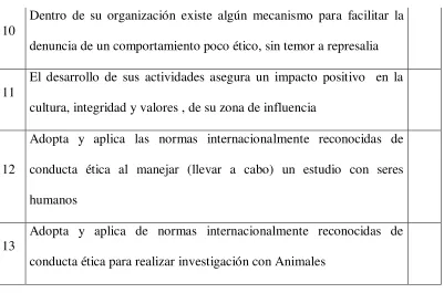 Table 5. Respeto por las leyes 