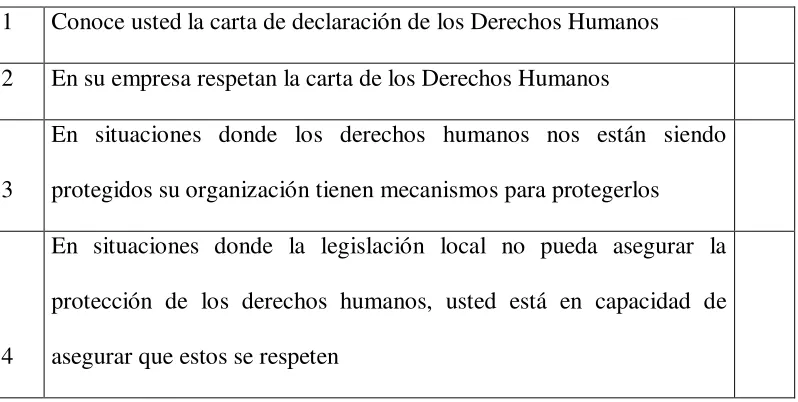 Table 8. Respeto por los intereses de los grupos de interés. 